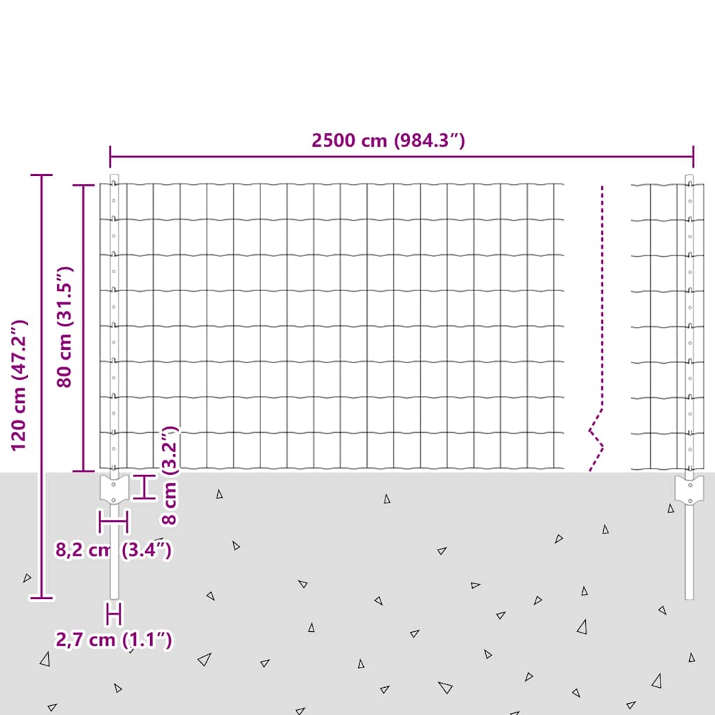 Euro ograda s postom 25 x 0,8 m Čelik premazan PVC-om Zelena