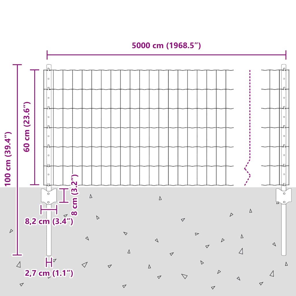 Euro ograda s postom 50 x 0,6 m Čelik premazan PVC-om Zelena