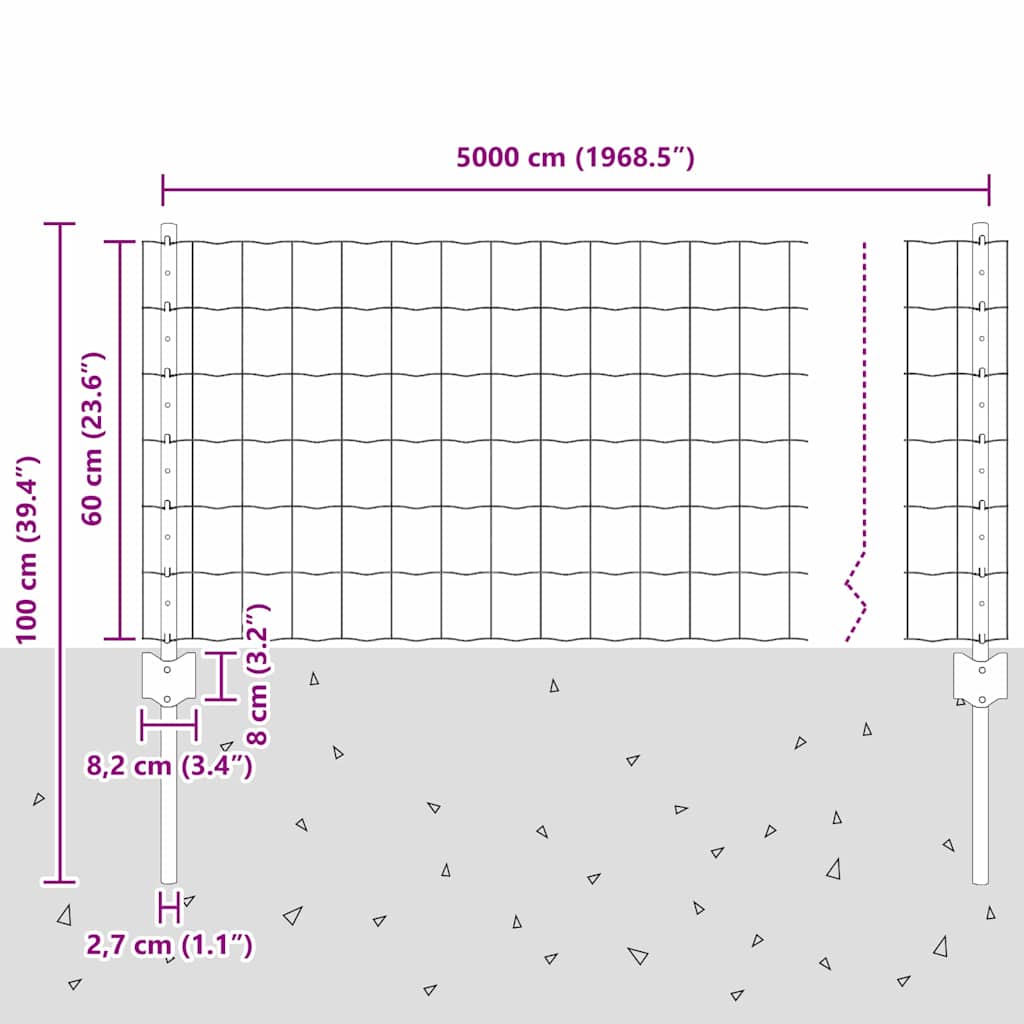 Euro ograda s postom 50 x 0,6 m Čelik premazan PVC-om Zelena