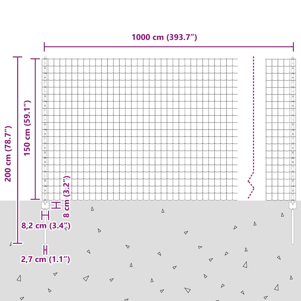 Euro ograda s postom 10 x 1,5 m Čelik premazan PVC-om Zelena