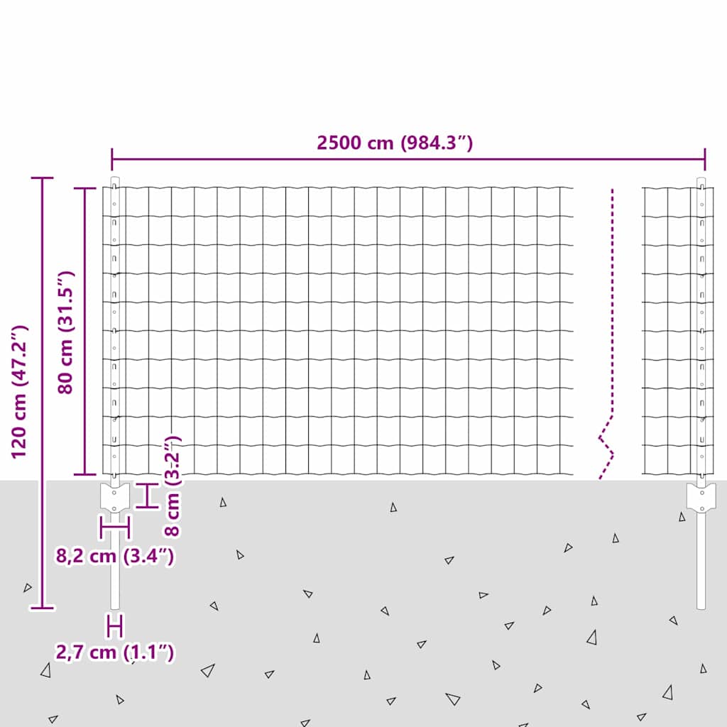 Zavarena žičana ograda 25 x 0,8 m (Š x V) Čelik premazan PVC-om