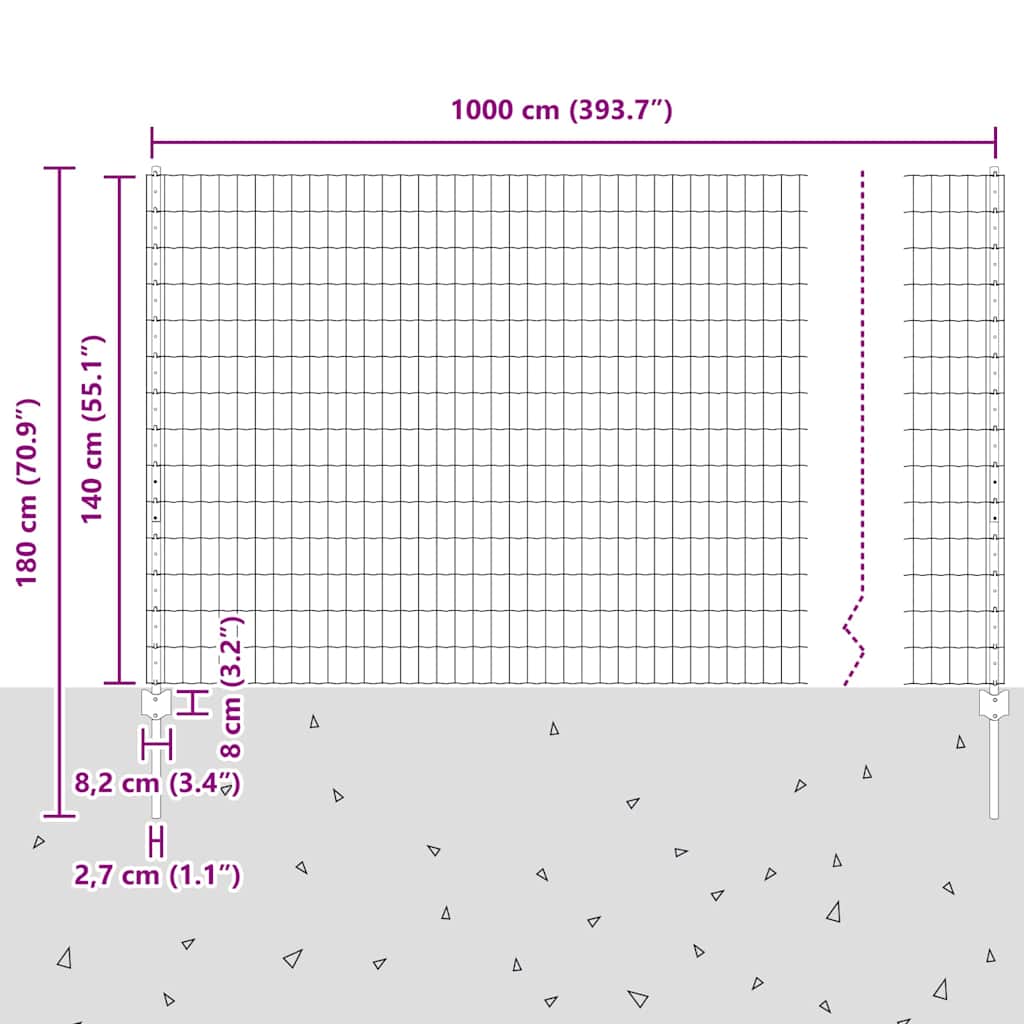 Euro ograda s postom 10 x 1,4 m Čelik premazan PVC-om Siva