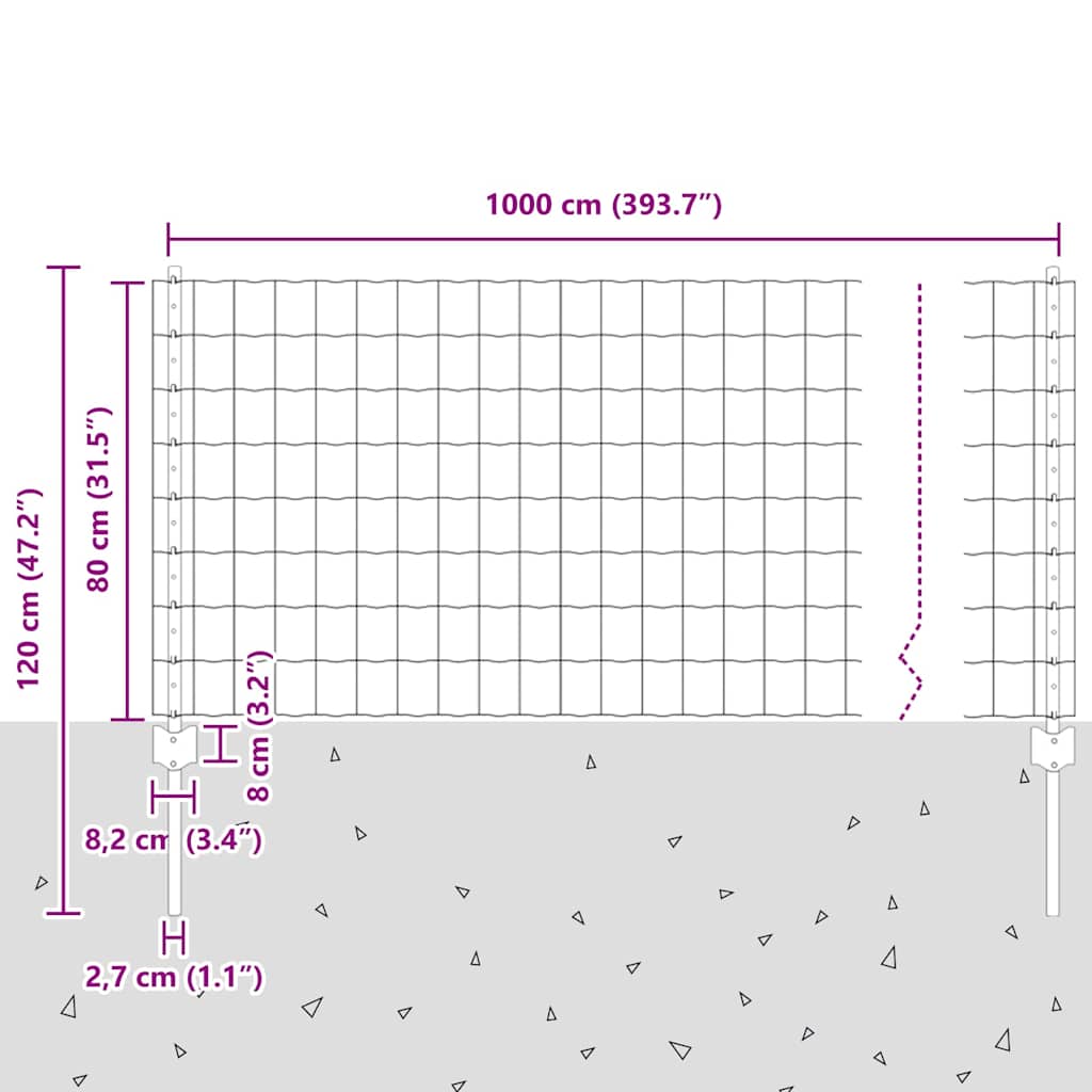 Euro ograda s postom 10 x 0,8 m Čelik premazan PVC-om Siva