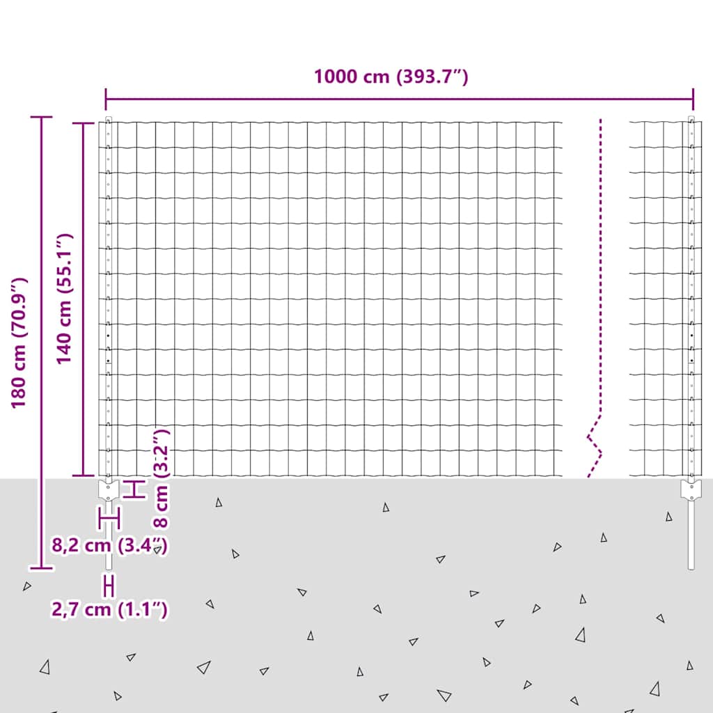 Euro ograda s postom 10 x 1,4 m Čelik premazan PVC-om Siva