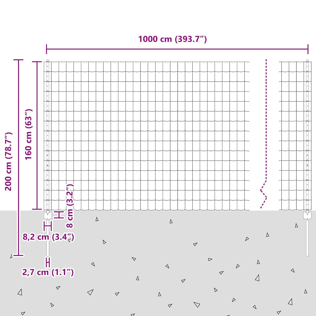 Euro ograda s postom 10 x 1,6 m Čelik premazan PVC-om Siva
