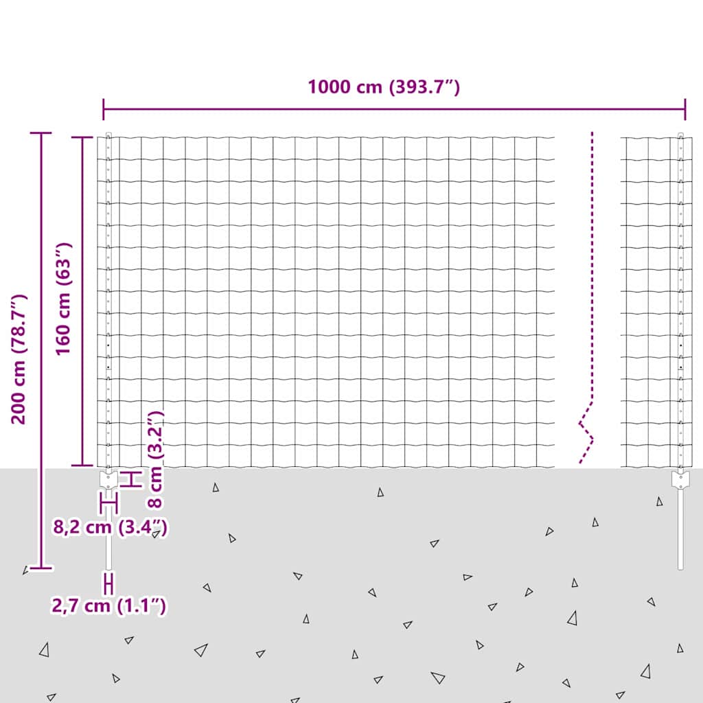 Euro ograda s postom 10 x 1,6 m Čelik premazan PVC-om Siva