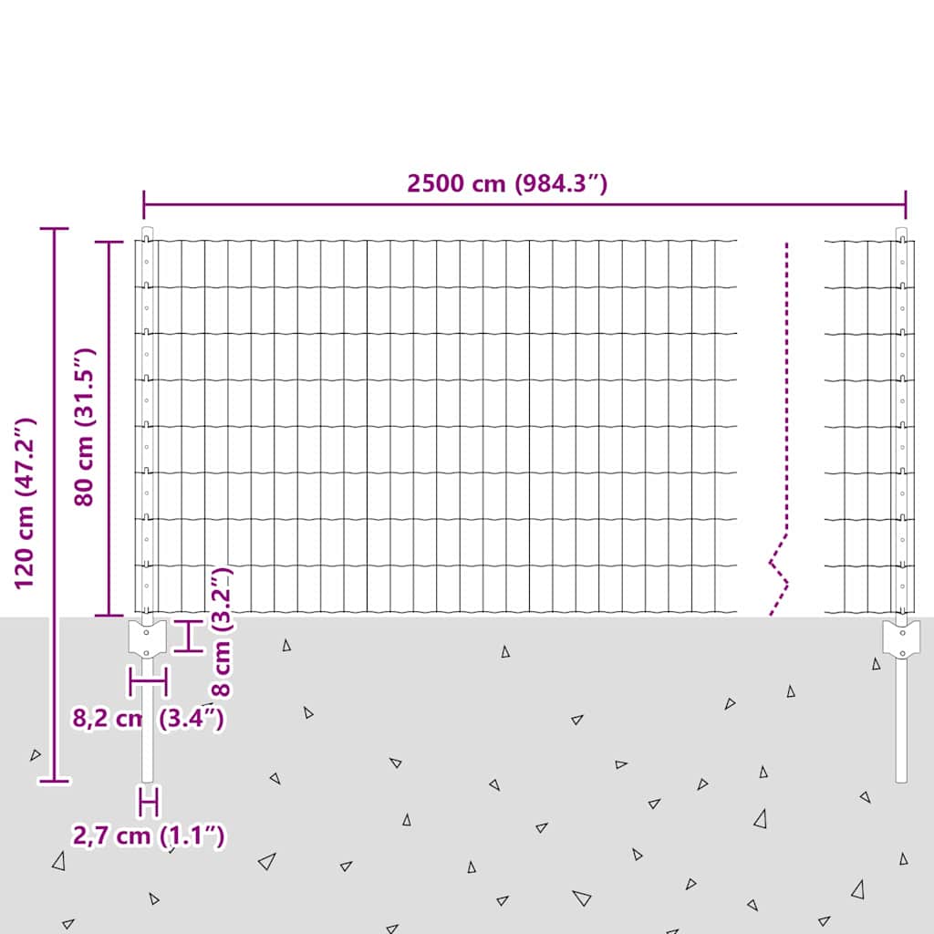 Euro ograda s postom 25 x 0,8 m Čelik premazan PVC-om Siva