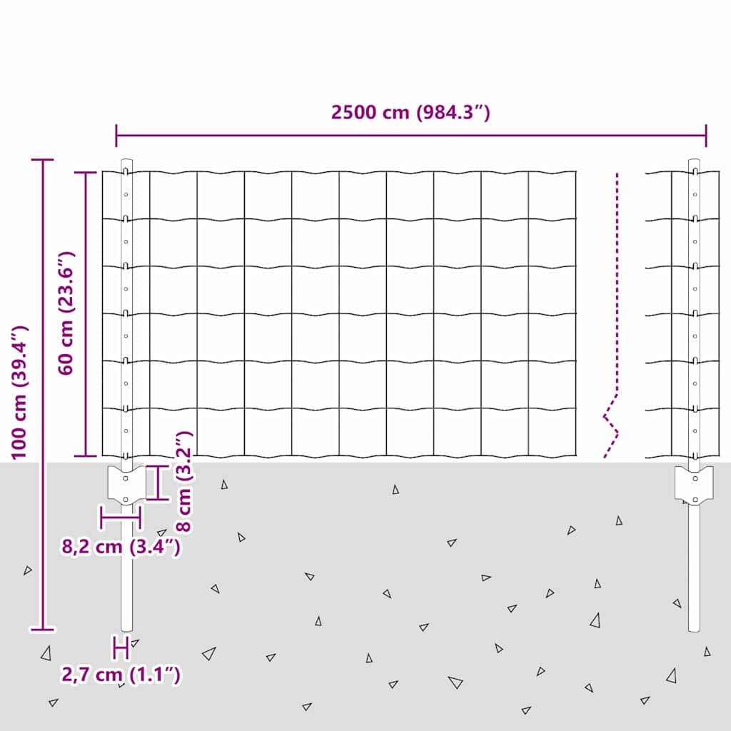 Euro ograda s postom 25 x 0,6 m Čelik premazan PVC-om Siva