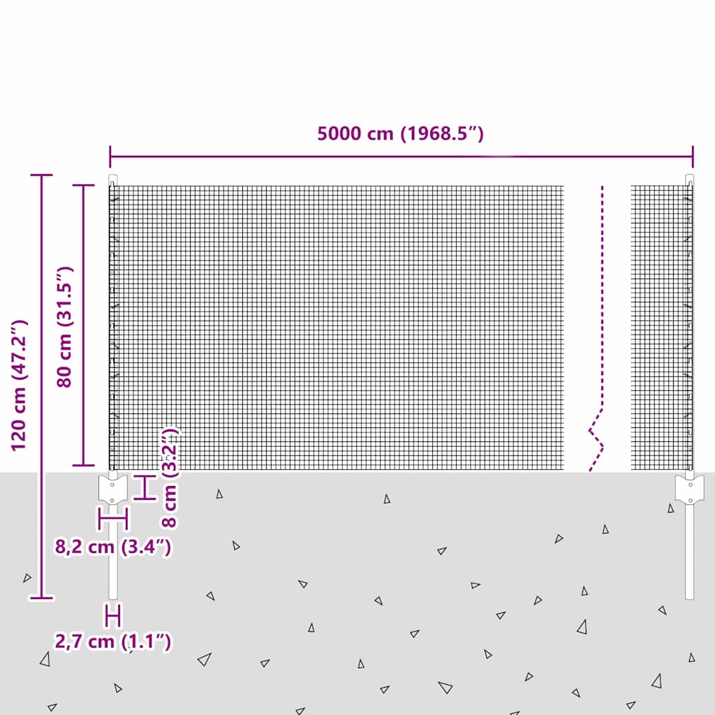 Zavarena žičana ograda s postom 50 x 0,8 m Zelena Mreža