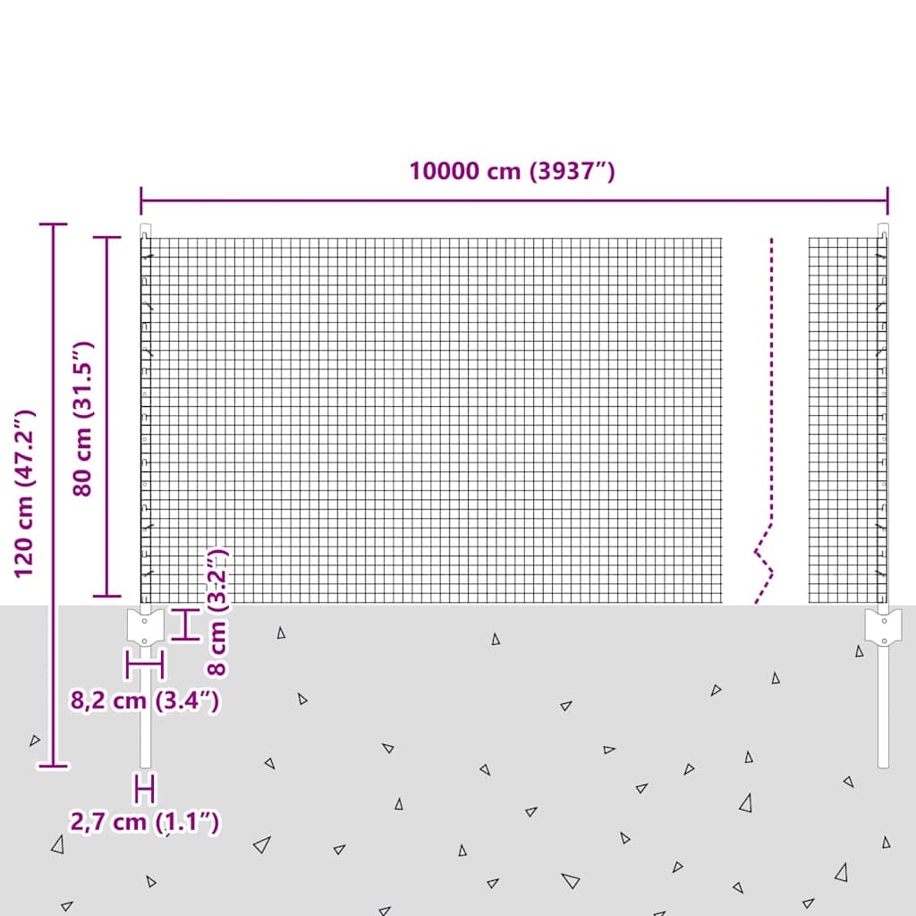 Zavarena žičana ograda s postom 100 x 0,8 m Zelena Mreža