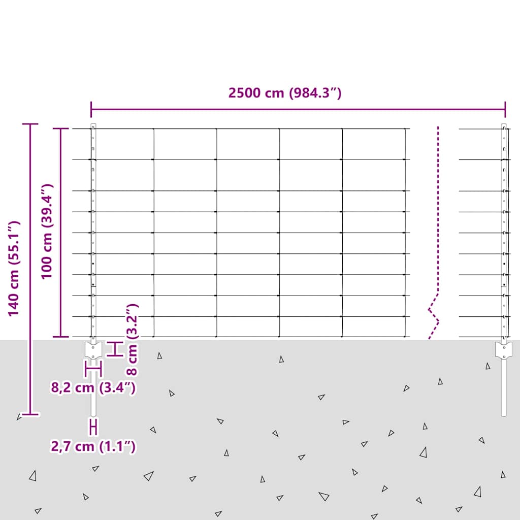 Divlja Ograde s Stupovima 25 x 1 m (Š x V)