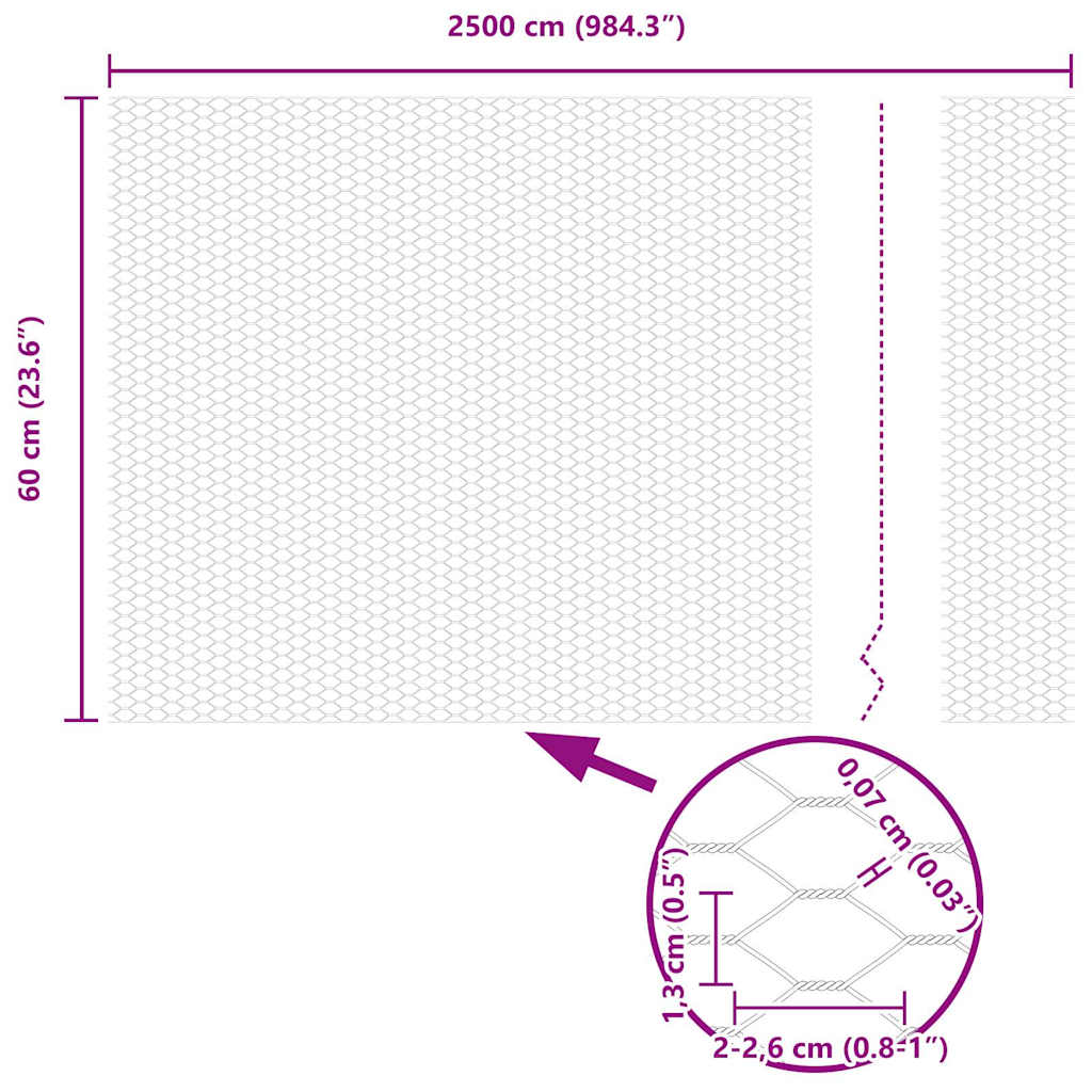 Heksagonalna ograda Zelena 0,6 x 25 m PVC