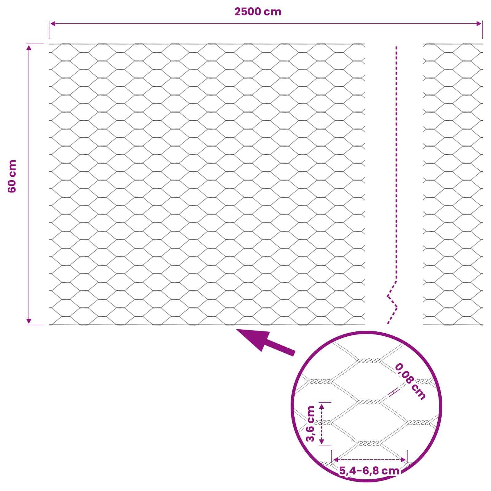 Heksagonalna ograda Zelena 0,6 x 25 m PVC