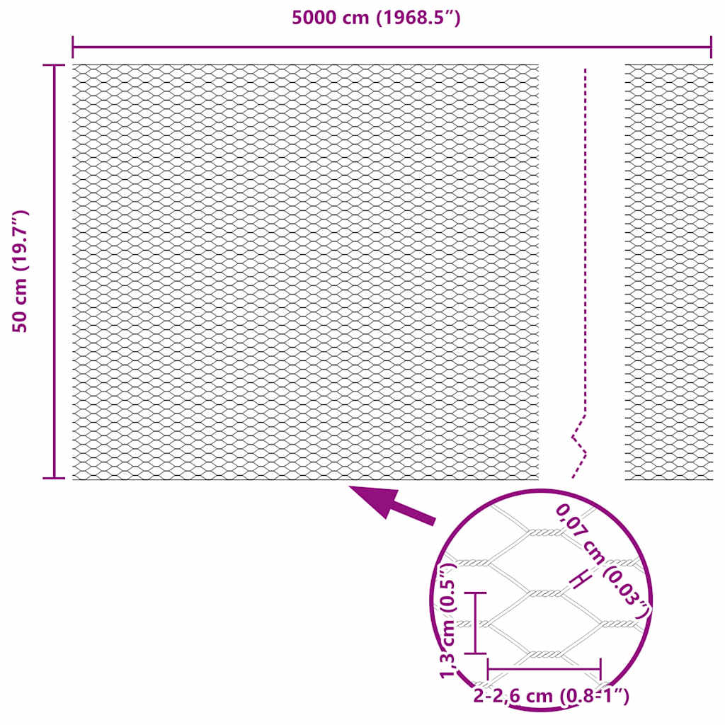 Heksagonalna ograda Zelena 0,5 x 50 m PVC