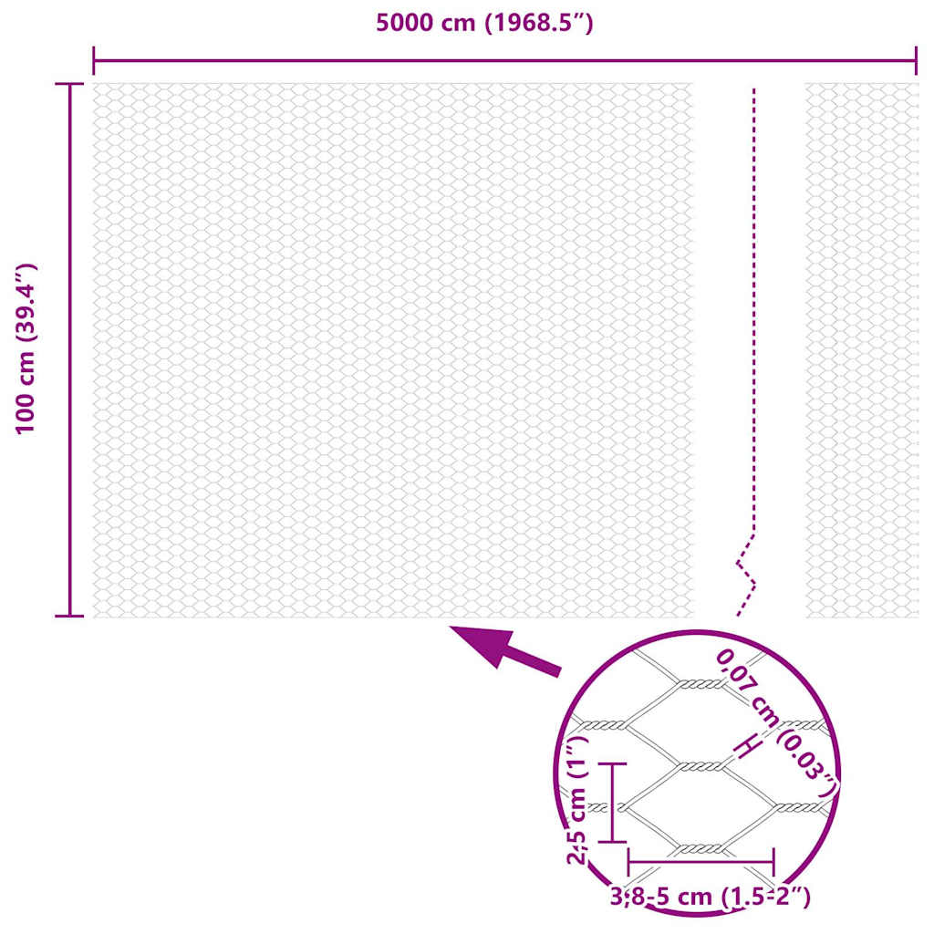 Heksagonalna ograda Zelena 1 x 50 m PVC