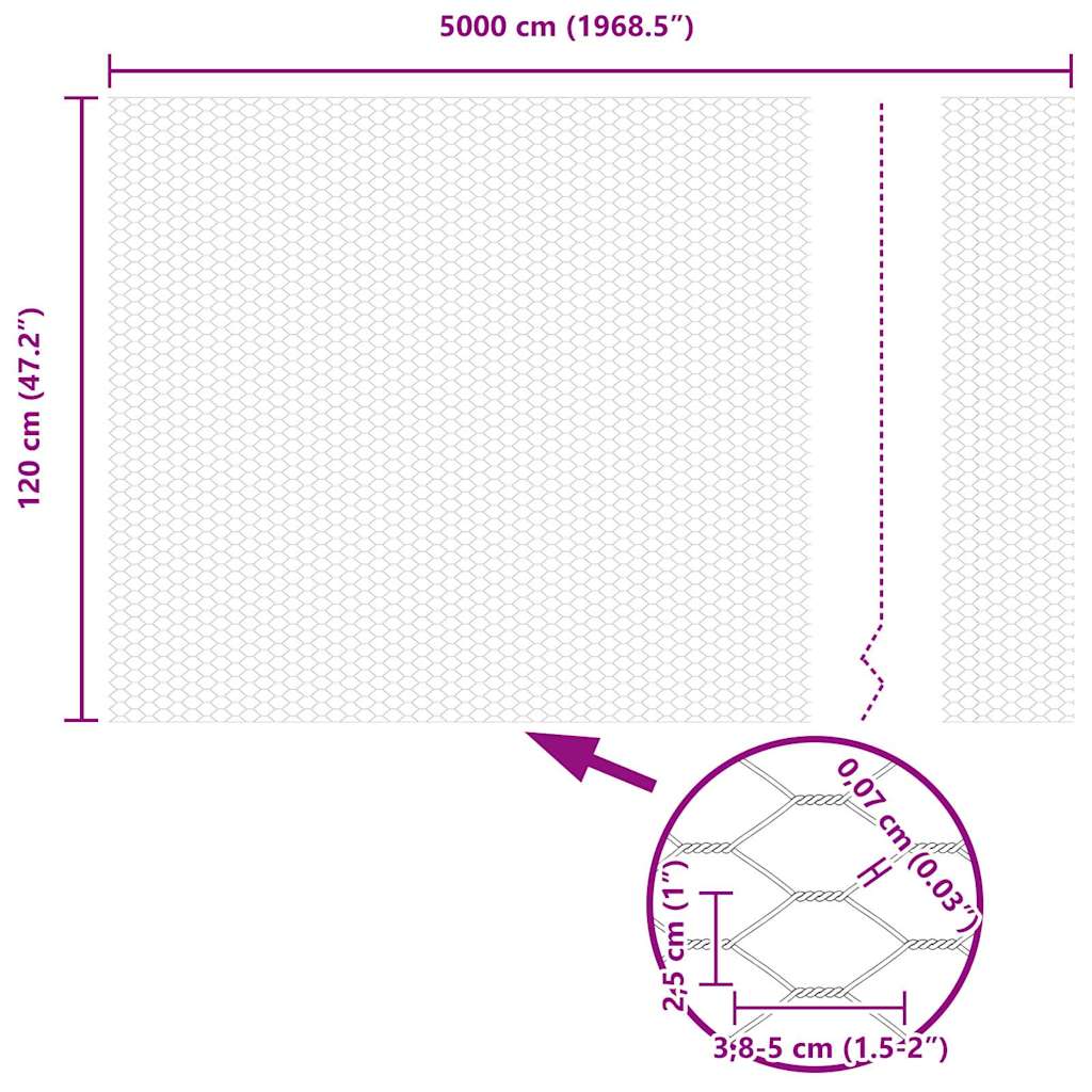 Heksagonalna ograda Zelena 1,2 x 50 m PVC