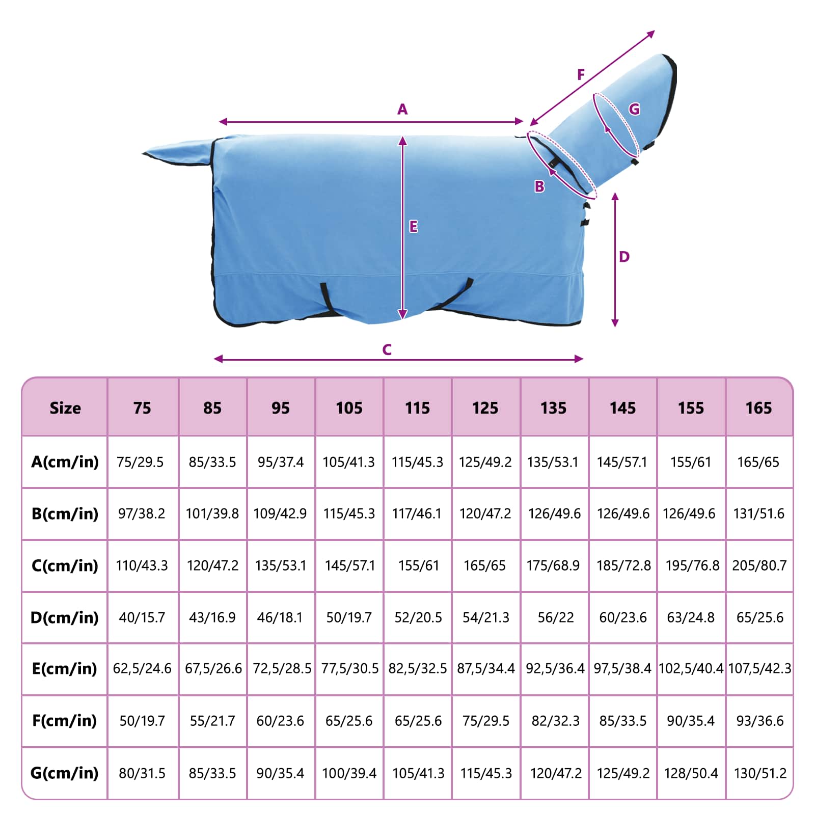Pokrivač za konje Pun Aqua 135 cm Poliester