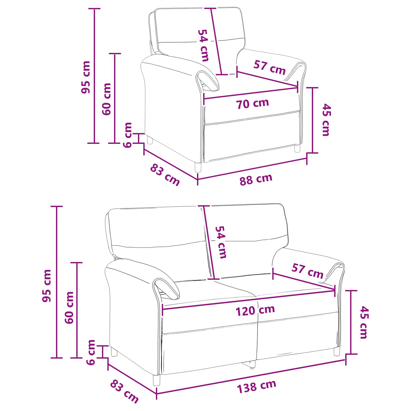Set sofe 2 kom. Traper plava Tkanina