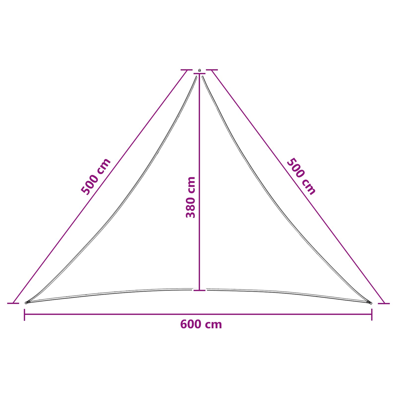 Jedrilica za sunčevu sjenu 5 x 5 x 6 m HDPE