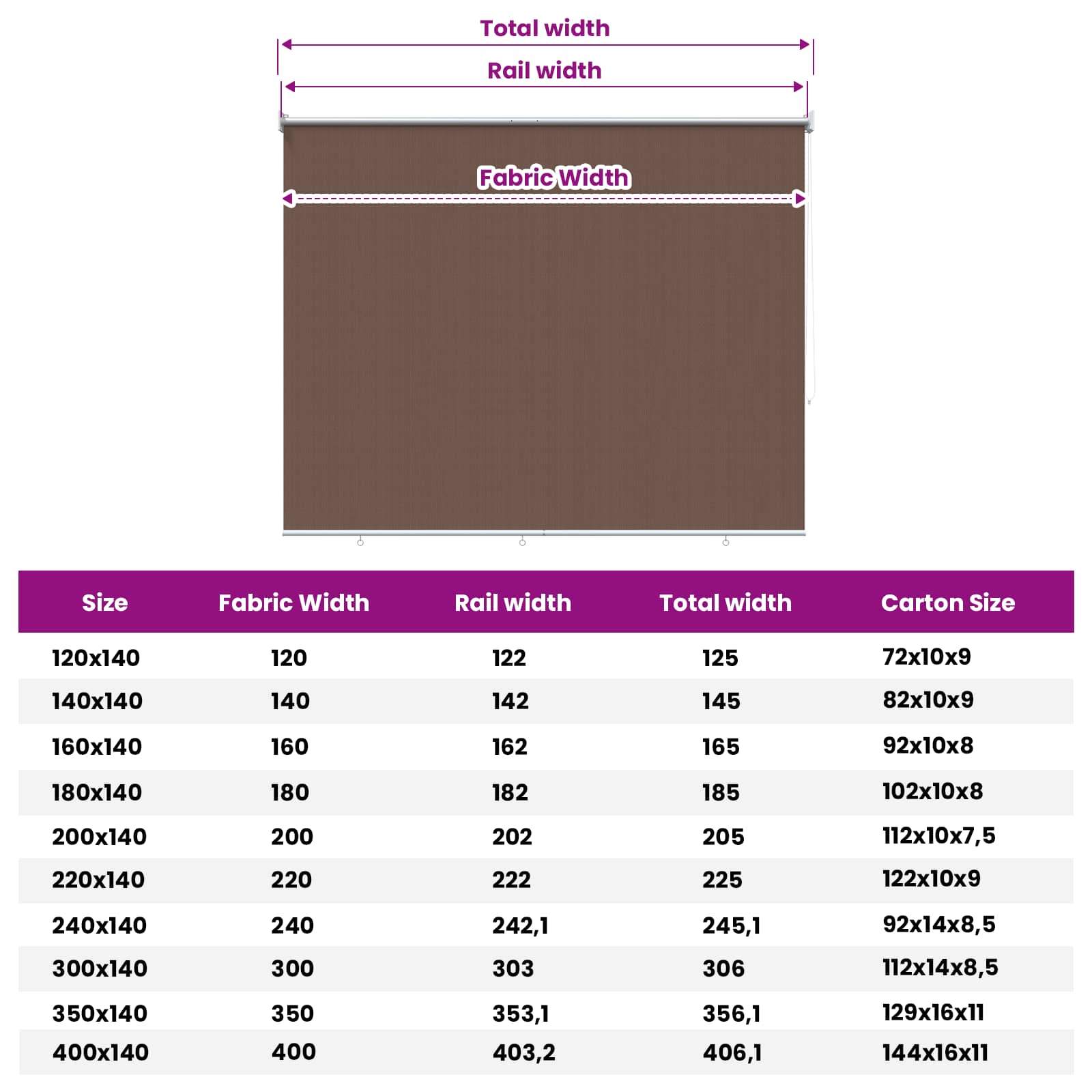 Vanjska roleta 90% blokada UV zraka Sivosmeđa 120 x 140 cm HDPE