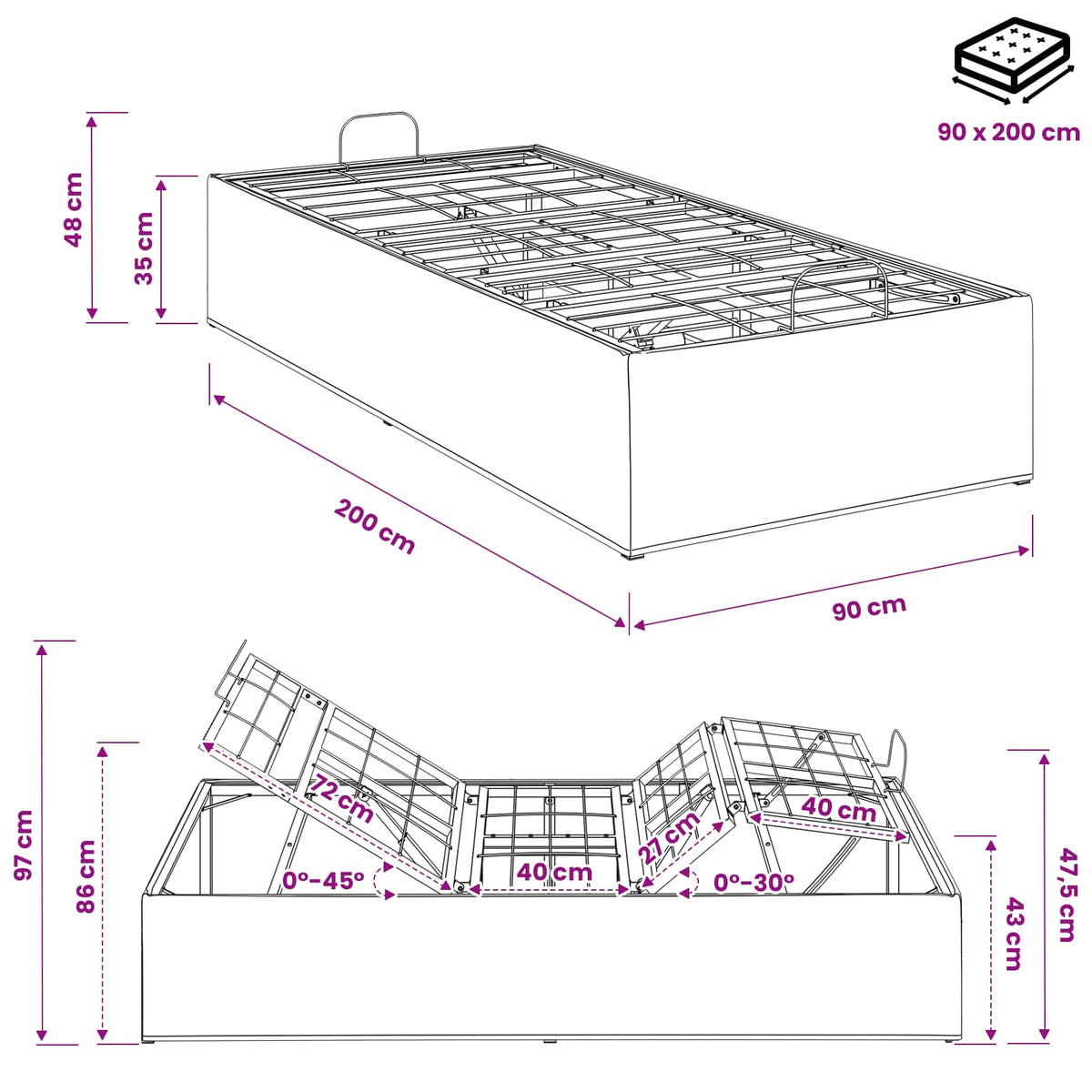 Električni podesivi okvir kreveta Ružičasta 200 x 90 x 33,5 cm
