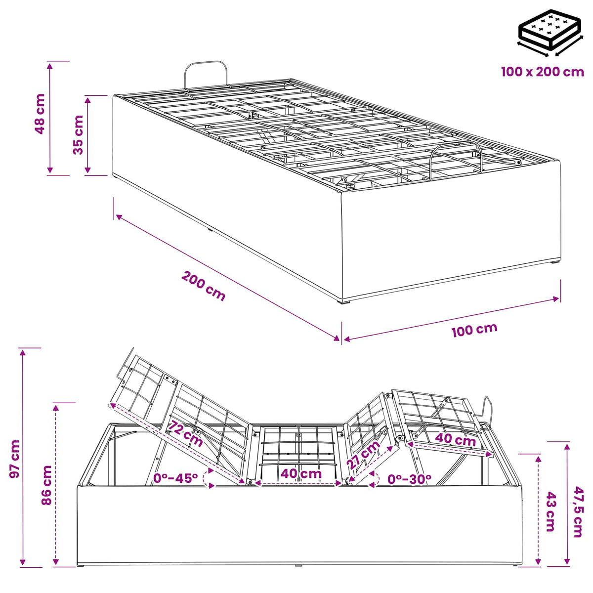 Električni podesivi okvir kreveta Crna 200 x 100 x 33,5 cm