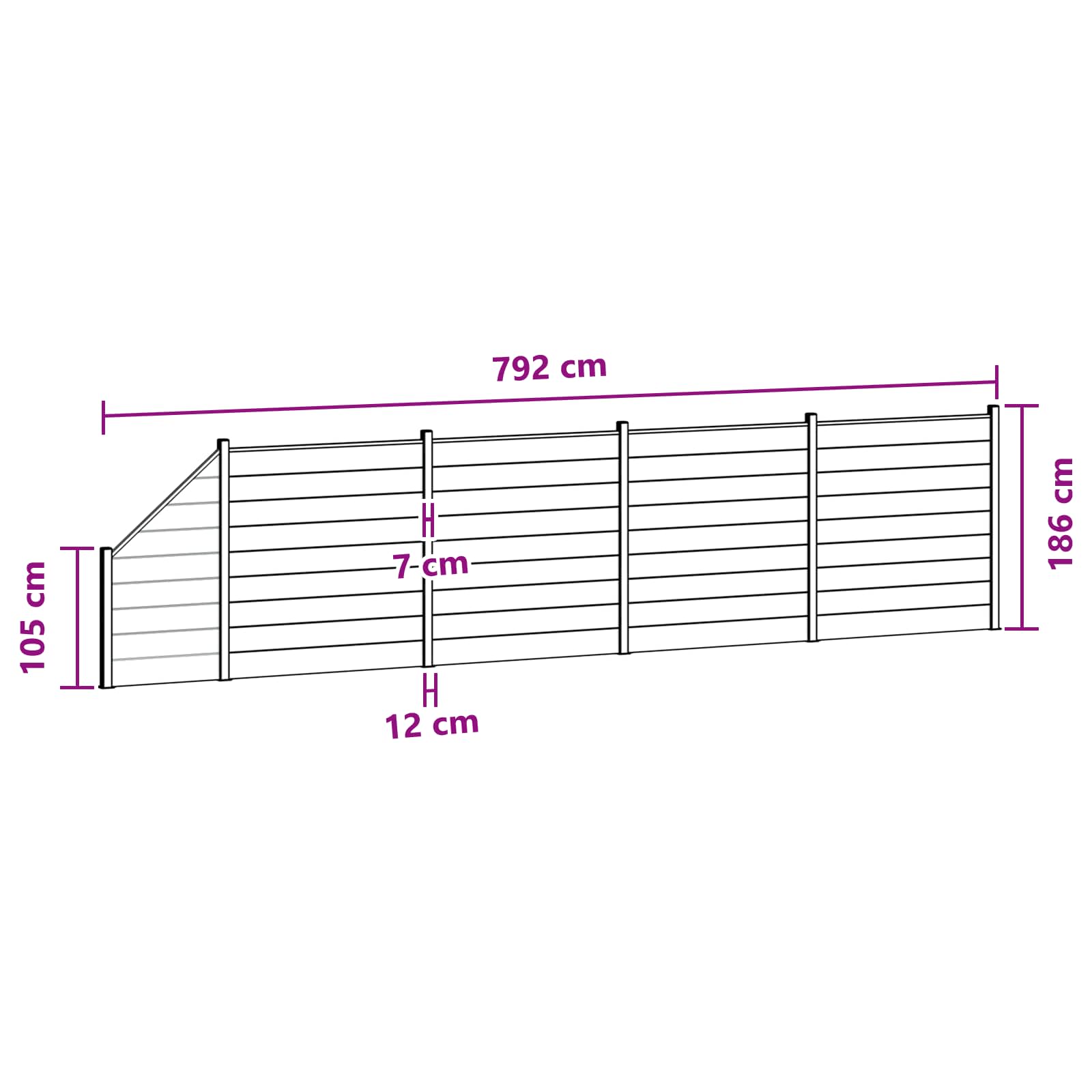 Panel ograde 5 pcs WPC i aluminij Crna
