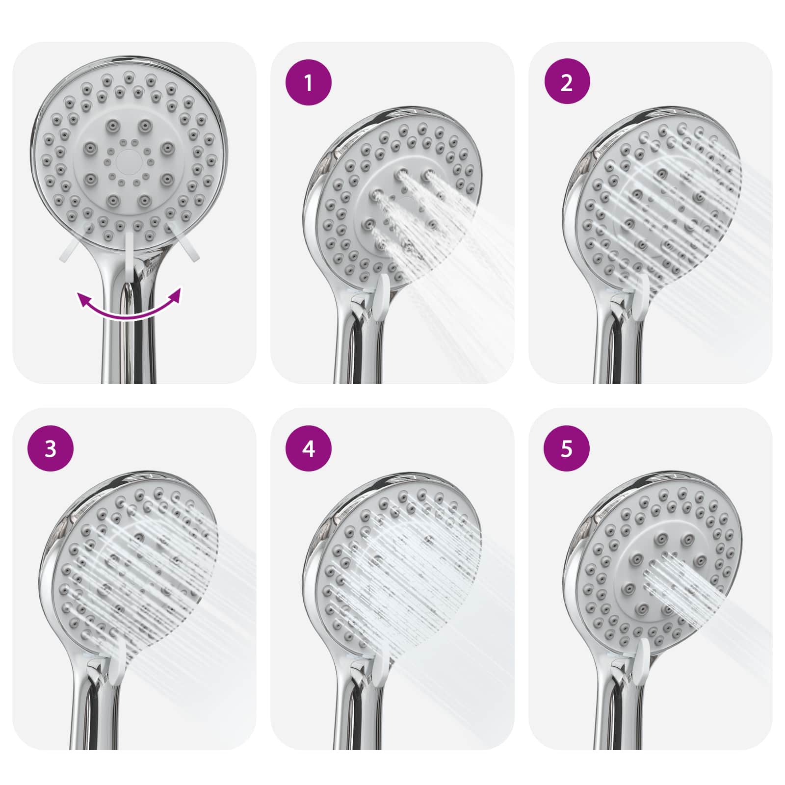 Set sustava za tuš Krom 101 cm Nehrđajući čelik