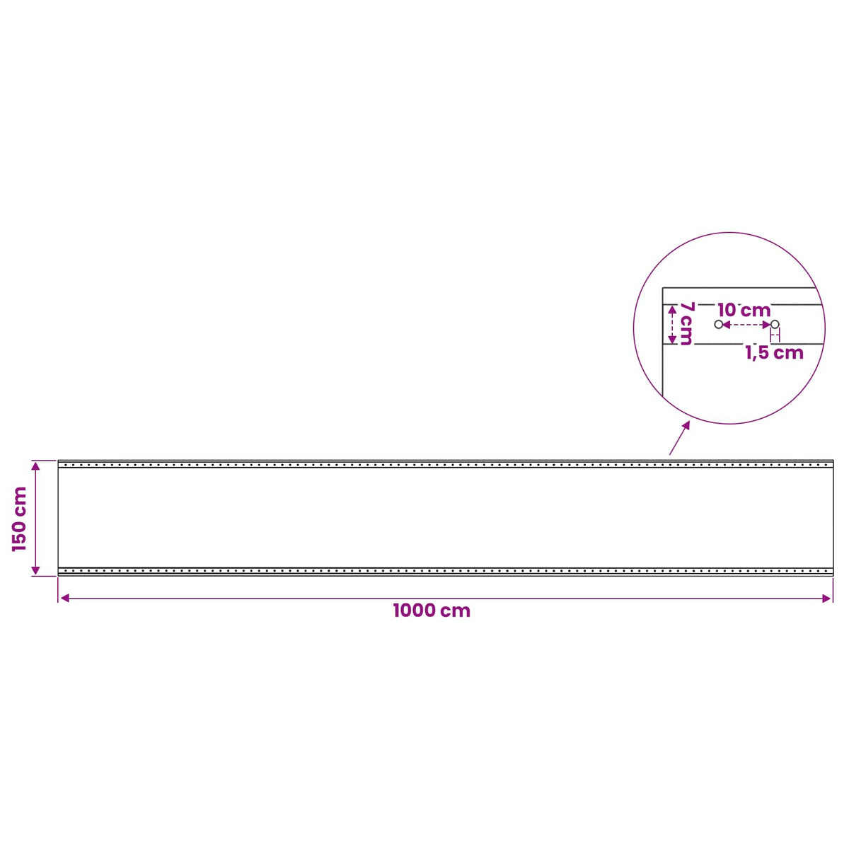 Cerada s rupama 2 kom. Zelena 1,5 x 10 m 260 gsm PE