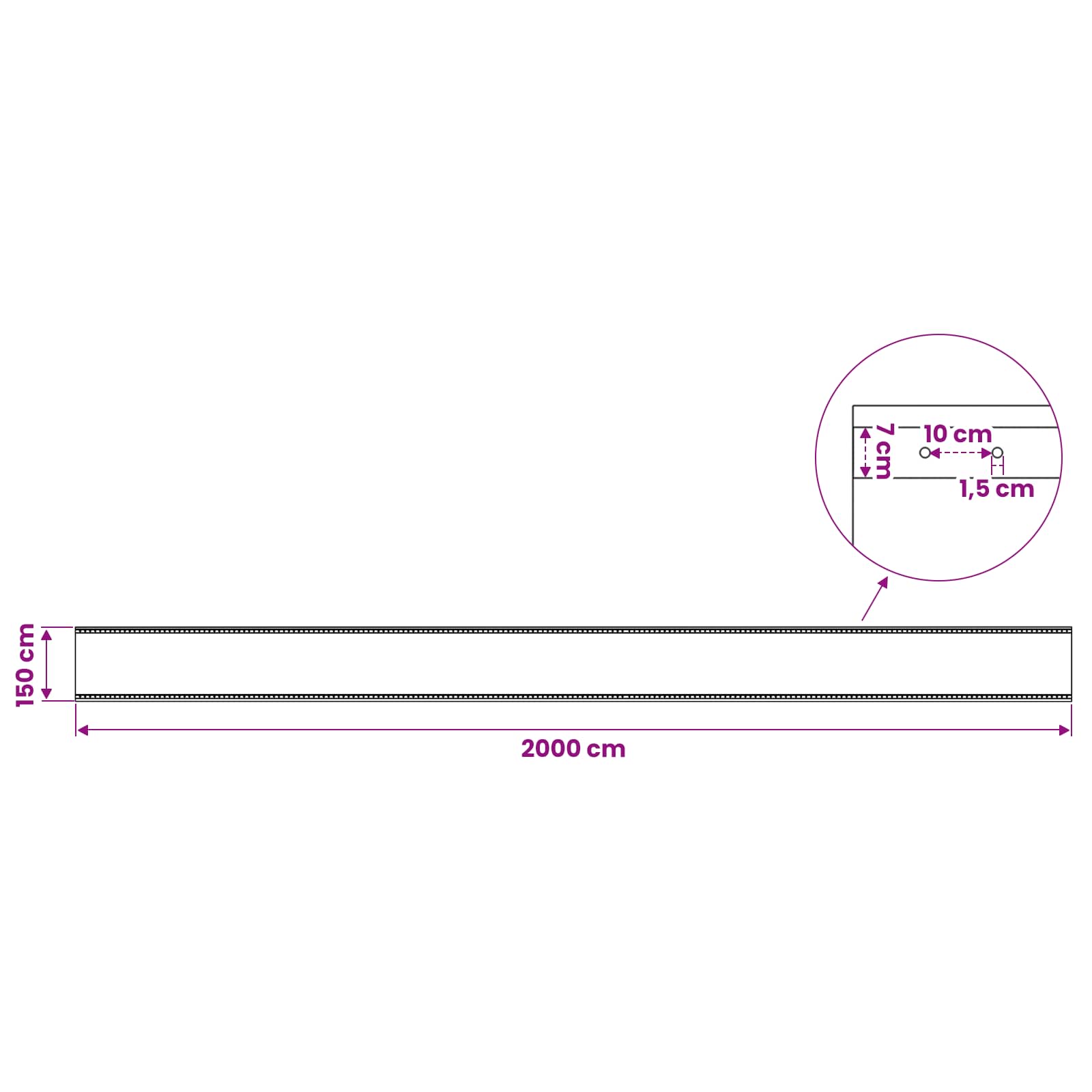 Cerada s rupama 2 kom. Zelena 1,5 x 20 m 260 gsm PE