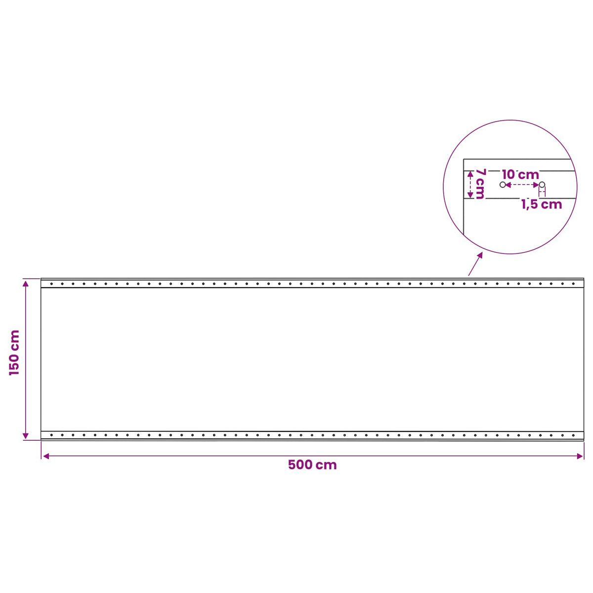 Cerada s rupama Zelena 1,5 x 5 m 260 gsm PE