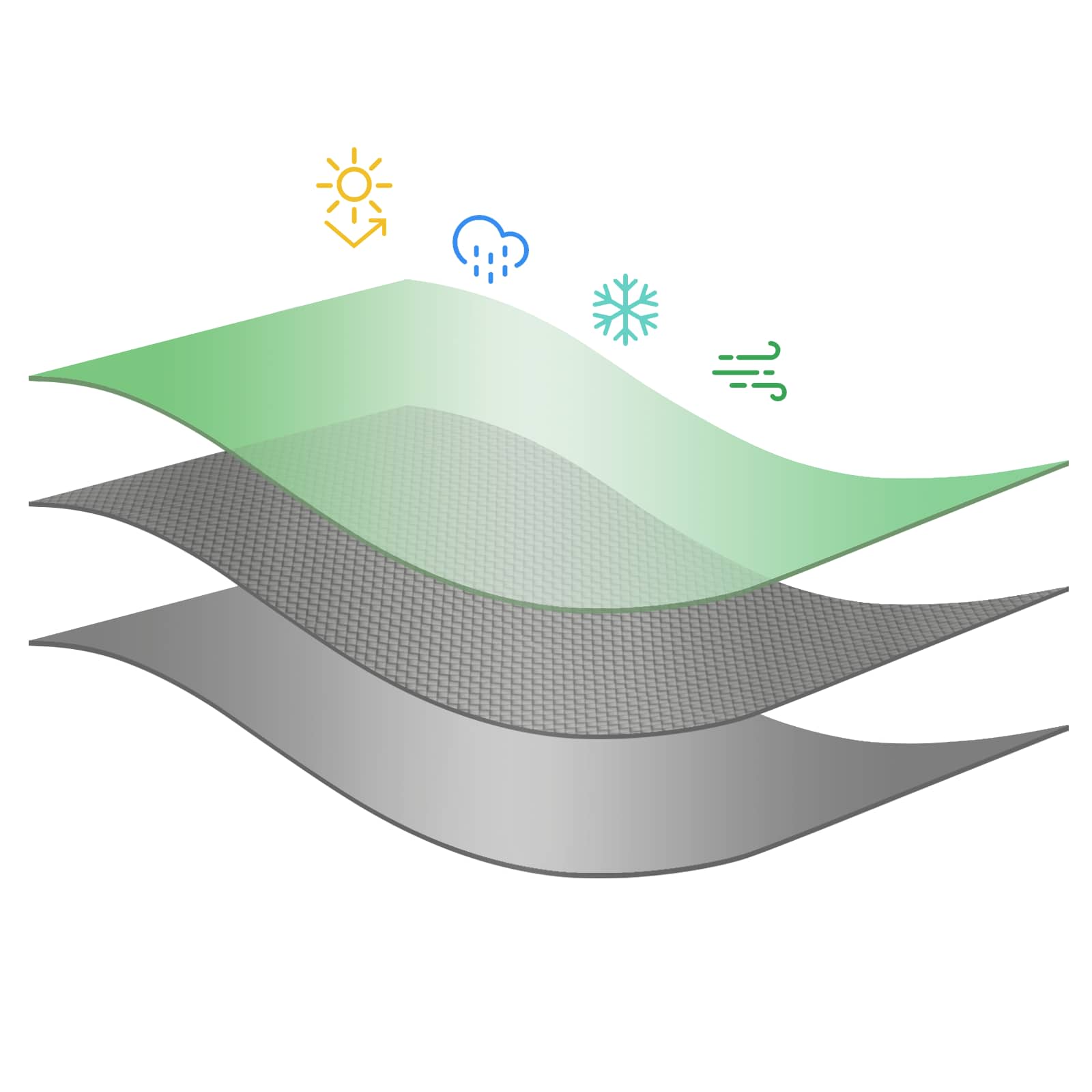Cerada s rupama Plava 4 x 5 m 260 gsm PE