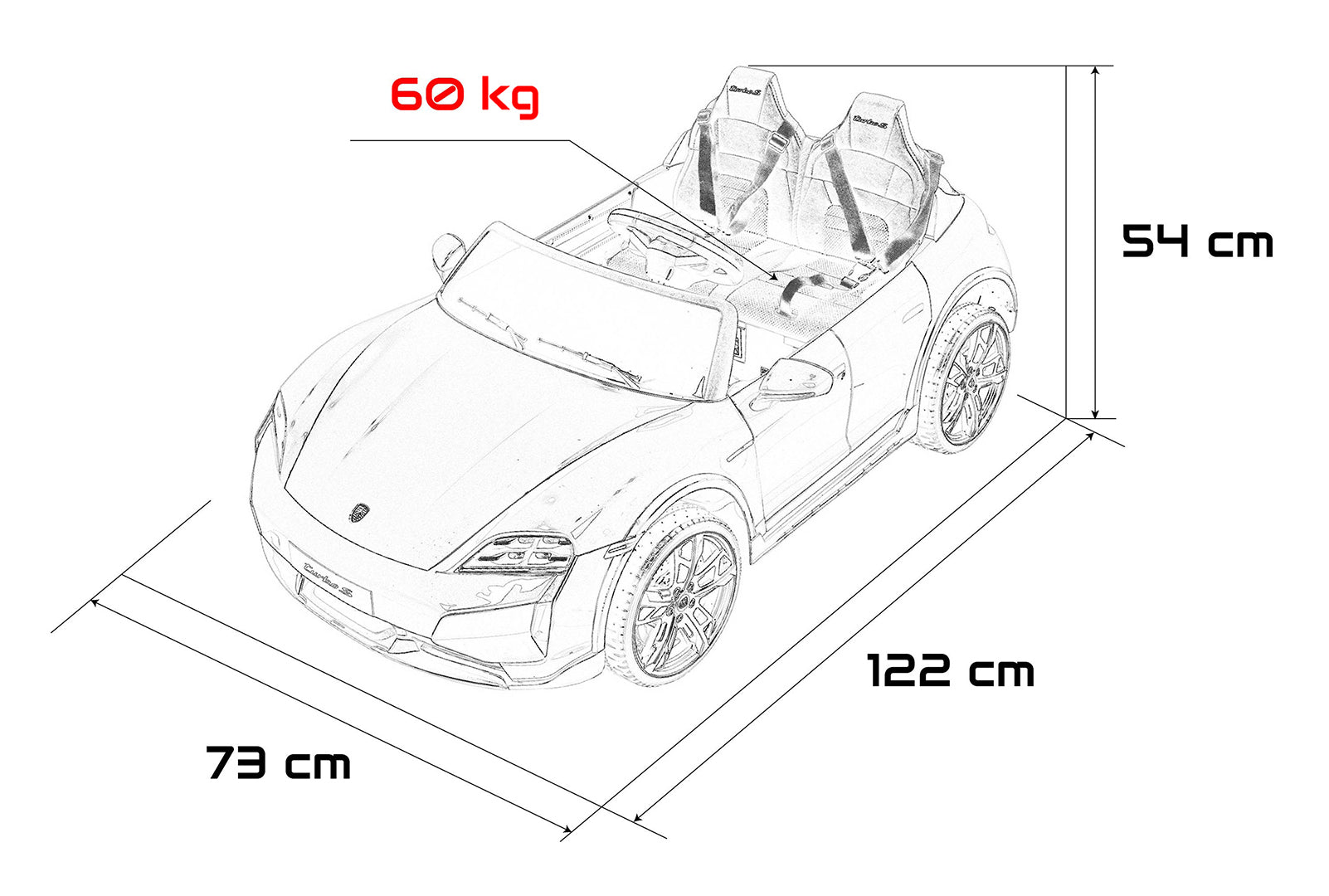 Licencirani auto na akumulator Porsche Taycan Turbo S - dvosjed - bijeli