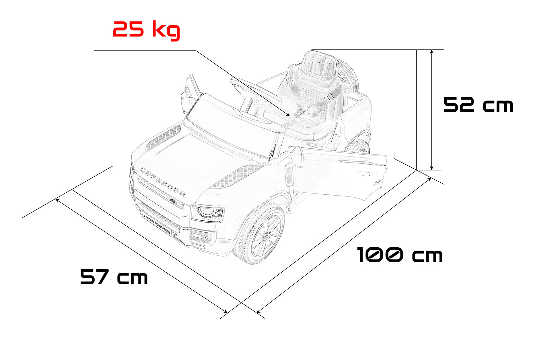 Licencirani auto na akumulator Land Rover Defender 4x4 - bijeli