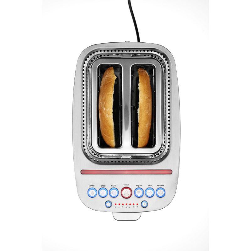 Solis Sandwich toaster