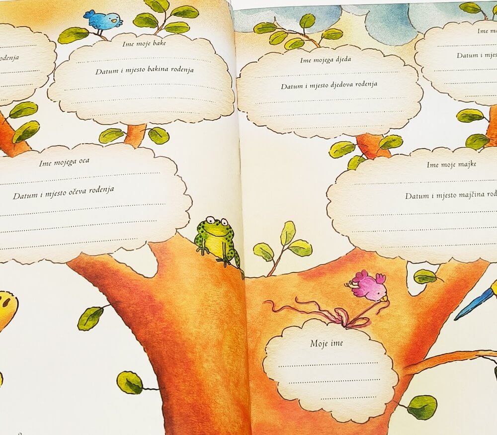 Personalizirana Moja krsna Biblija