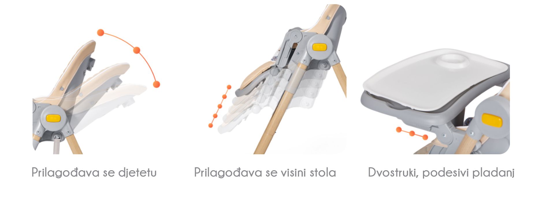 Kinderkraft Hranilica Lastree s drvenim nogama