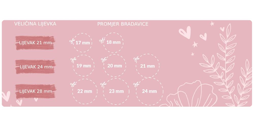 NENO Štitnik za grudi za izdajalicu, 27 mm