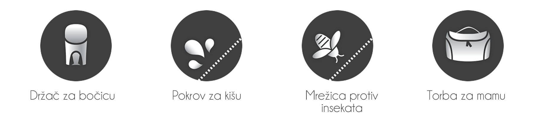 Dječja kolica Bebetto Pascal PC Stella 02 2u1