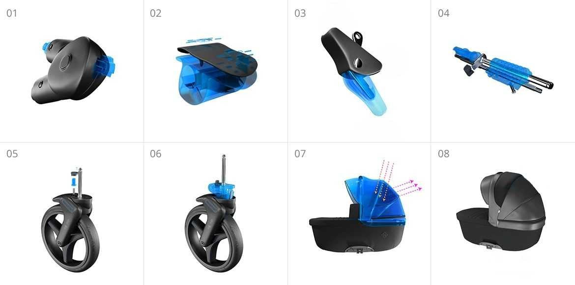 Bebetto FOR2 PRO tapicirka košara + sportski dio, boja 22