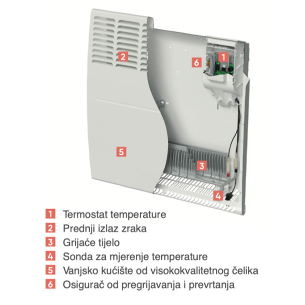 Električna zidna grijalica ATLANTIC F120 PR 1500W, display