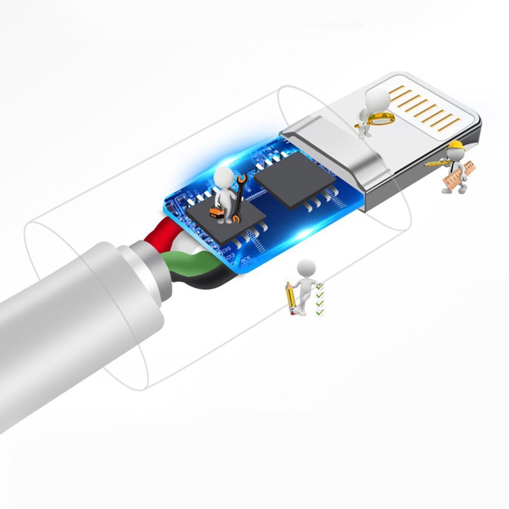 USB Type C kabel 3A DUDAO