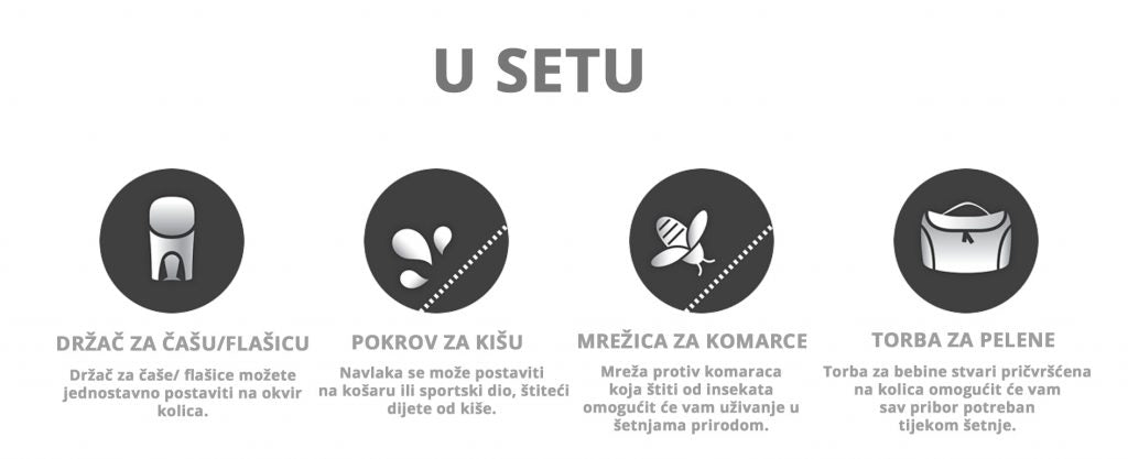 Dječja kolica Bebetto Pelpasso 02/Cashmere 4u1 B