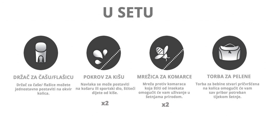 Bebetto FOR2 dječja kolica, boja LJ195/CZA 2u1 B