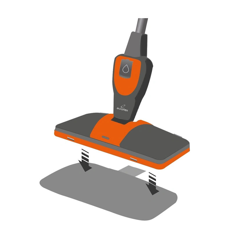 Euroflex Thermal X1 set krpa od mikrofibre za sve površine